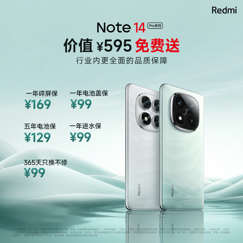 Redmi Note 14 Pro